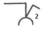 symbols